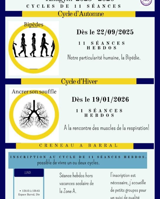 REPRISE DES COURS D’ANTIGYMNASTIQUE
